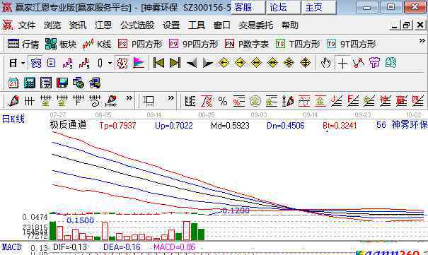 股票退市了钱还有吗 2020年退市股票一览表，股票退市了钱还有吗