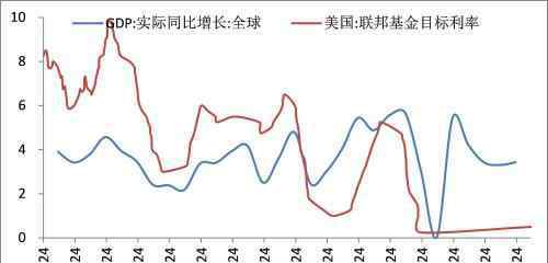 香港金融保卫战 香港金融保卫战是怎么回事？主要有哪三个关键点？