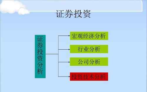 正规投资公司 股票投资公司如何运营？如何判断投资公司是否正规？