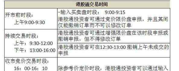 开通港股通的条件 开通港股通有什么条件，开通港股通有什么好处？