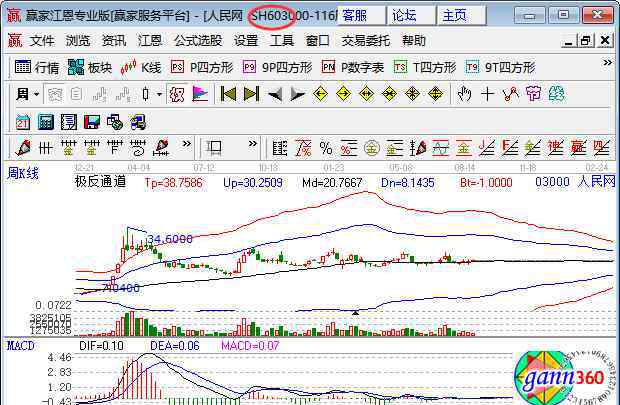 603开头是什么股票 603开头是什么股票，a股市场“605”开头的第一只新股上市