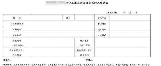 城乡养老保险合并 城乡养老保险合并是怎么回事，什么是养老保险账户，养老的保险赔付期是多久？