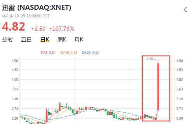 信用算力 马云谈区块链：是种解决隐私信用问题的技术 而非赚钱工具