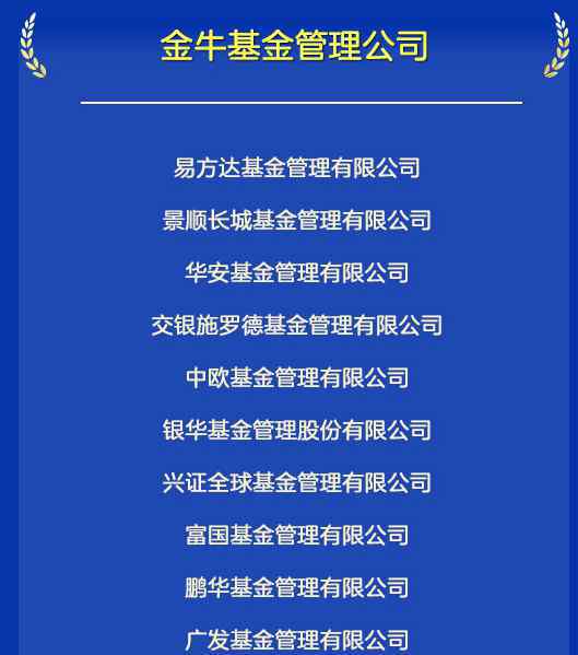 金牛奖 ​金牛奖是什么？2020年金牛奖获奖名单