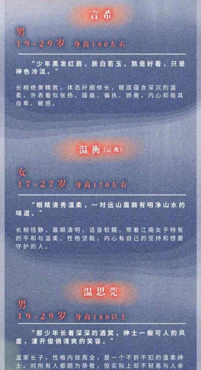 十年一品温如言电视剧 《十年一品温如言》电影版筹拍启动 书迷们却一片哀嚎