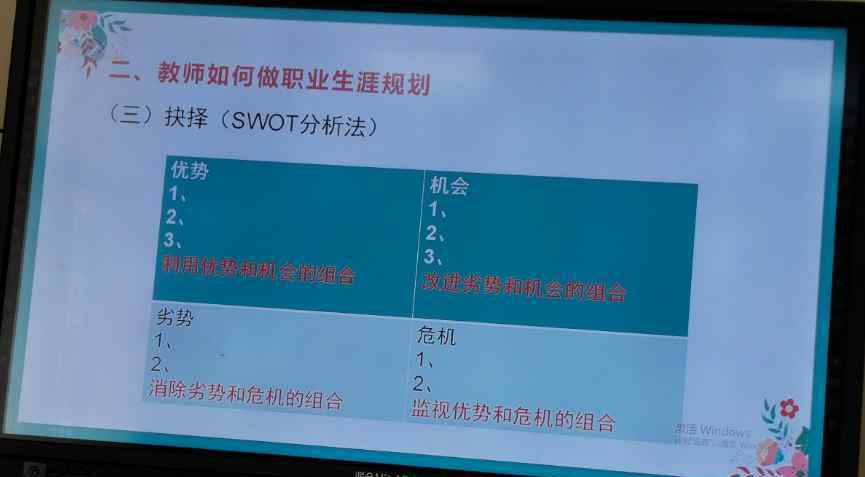 泸水一中 大理大学附属泸水市第一中学心育团2020-2021学年上学期第二次集体学习培训