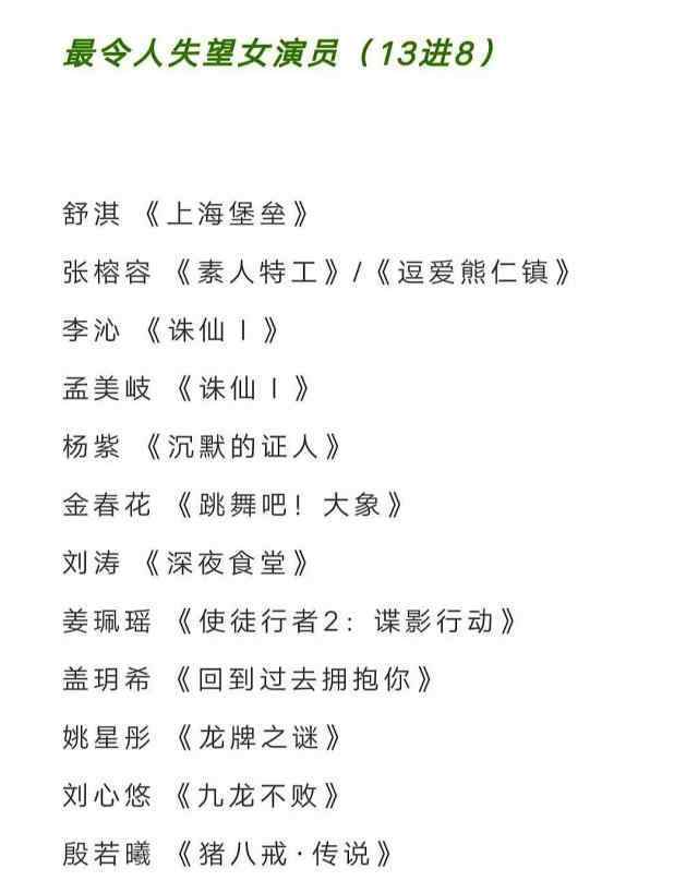 类似沉默的证人 2019金扫帚奖提名名单公布 肖战、杨紫等提名最令人失望男女演员引争议