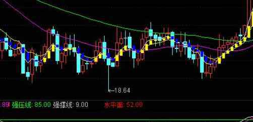 股票分哪几种 股票分为哪几种的讲解，股票分为哪几种你了解吗？