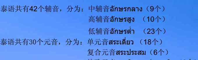 字母表怎么读 泰语元音辅音字母表怎么背