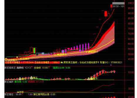 主力流入与主力流出什么意思 主力流入流出什么意思，有什么代表性质吗？