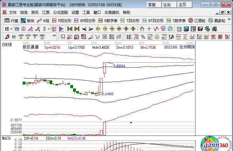 2108 002108沧州明珠涨停原因，司隔膜总产能13500万平方米