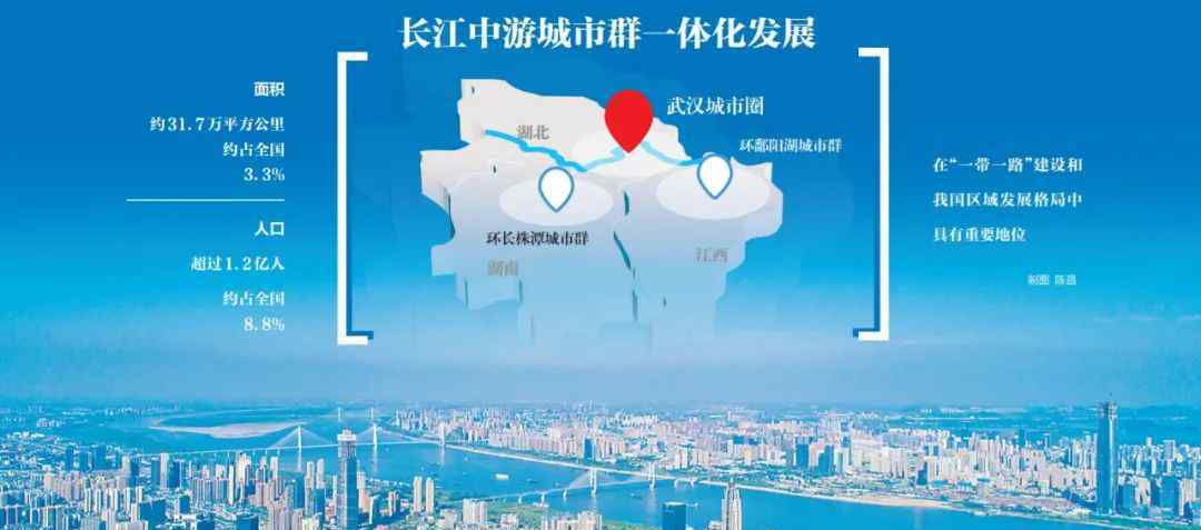 长江中游城市群规划 代表委员热议：以武汉为中心，推动“长江中游城市群一体化”
