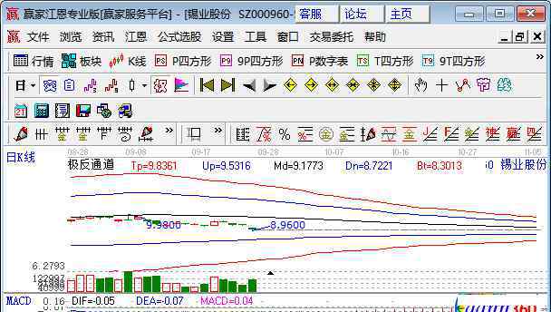 铟上市公司 铟上市公司有哪些，铟价格未来会大幅上涨吗