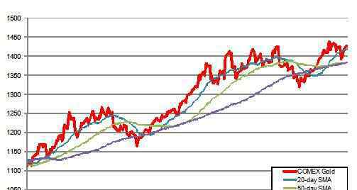 永丰期货 永丰金融报价如何换算，永丰金融是正规公司吗