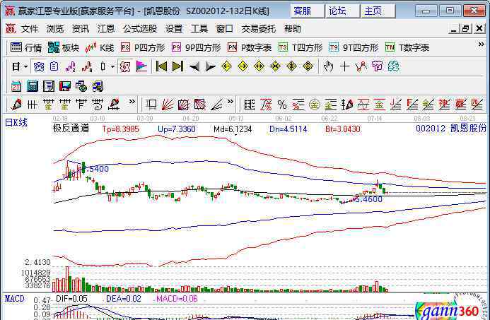 泉州金改概念股 关于泉州金改概念股以及泉州金改的基本信息的介绍