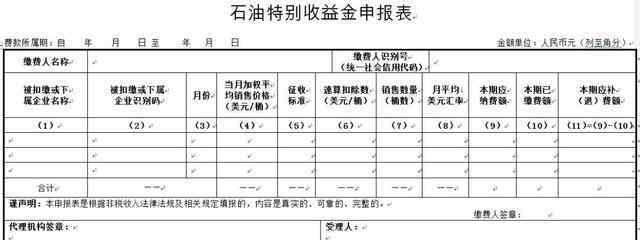 石油特别收益金 石油特别收益金是什么？它有什么作用和意义？