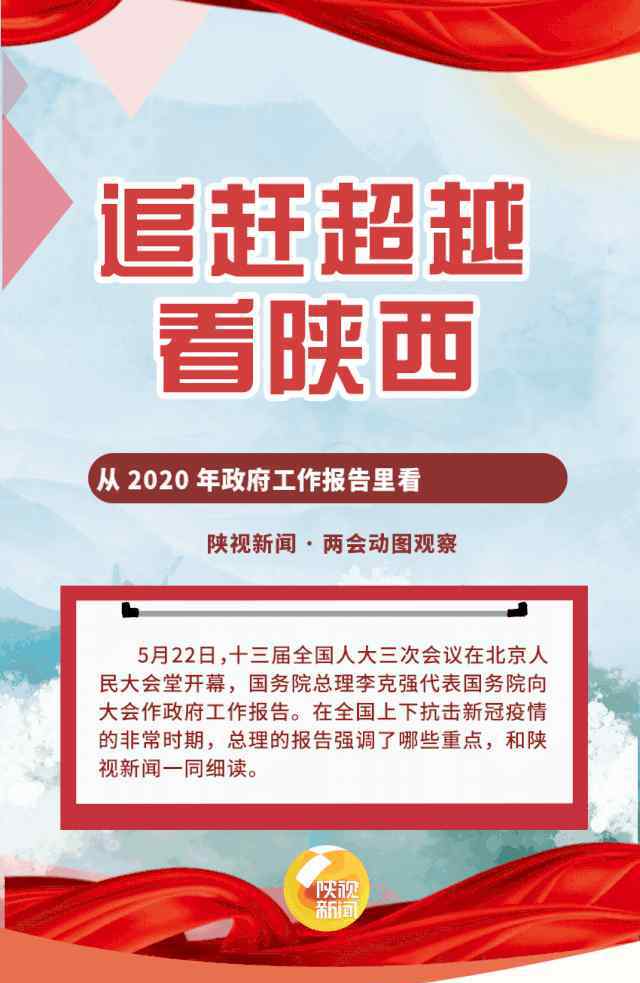 陕西两会 两会时间 | 动图解读 · 从2020年政府工作报告看陕西发展