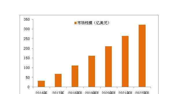 电子烟品牌排行榜 中国电子烟品牌排行，电子烟概念股有多少