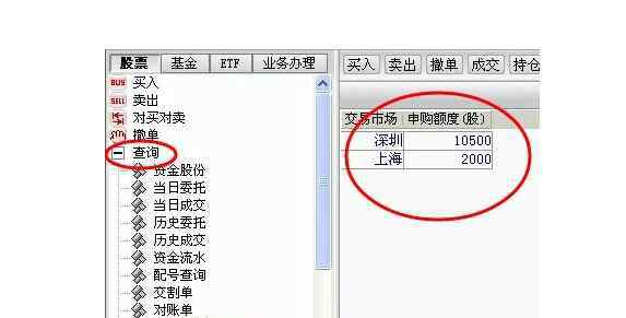 新股申购额度如何计算 新股申购额度如何计算、申购中签技巧以及科创板新股认购规则