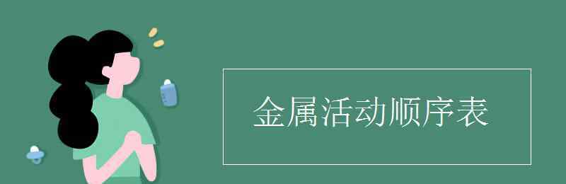 金属的活动性顺序 金属活动顺序表