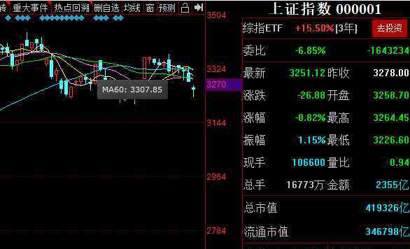 期货私募 期货私募基金该怎么去理解？多数人选择期货私募基金的核心因素