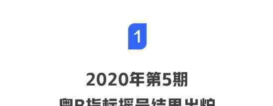 深圳摇号结果查询 第5期粤B指标摇号结果公布！！