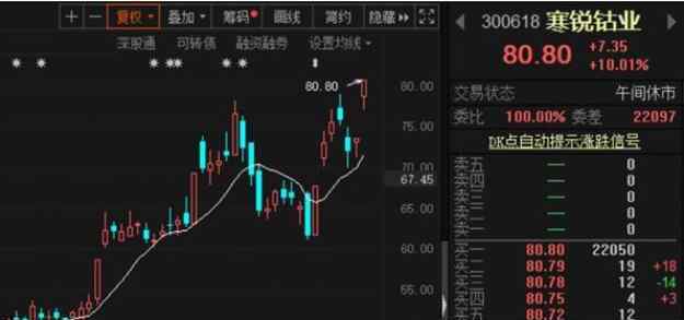 钴的价格 钴价将涨到40万/吨是真的吗，钴价上涨原因及钴概念股一览