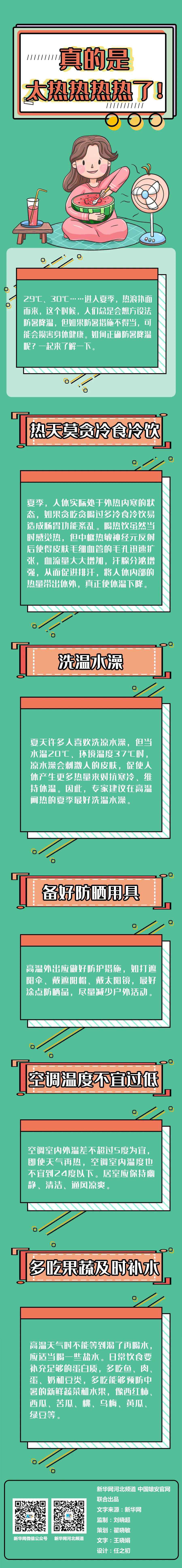 太热了 真的是太热热热热了！