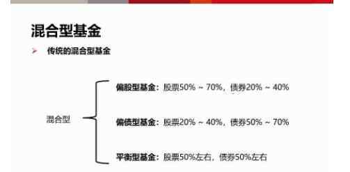 什么是混合型基金 混合型基金是什么意思，混合型基金有哪些分类