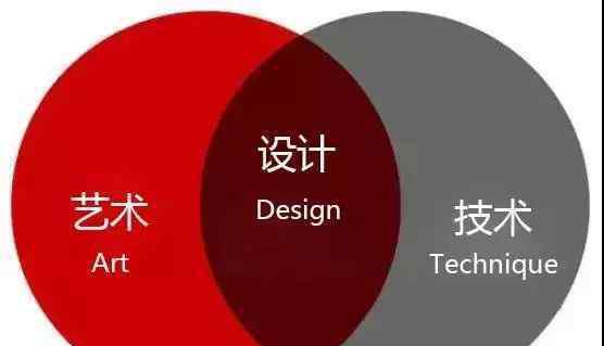 喜爱设计方案的人运势一定不容易很差