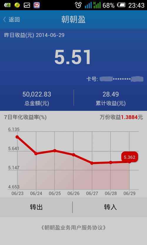 朝朝盈和余额宝哪个好 朝朝盈1万一天多少收益？它和其他的基金产品有什么不同？