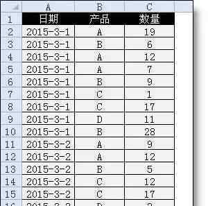 数据信息菜单栏