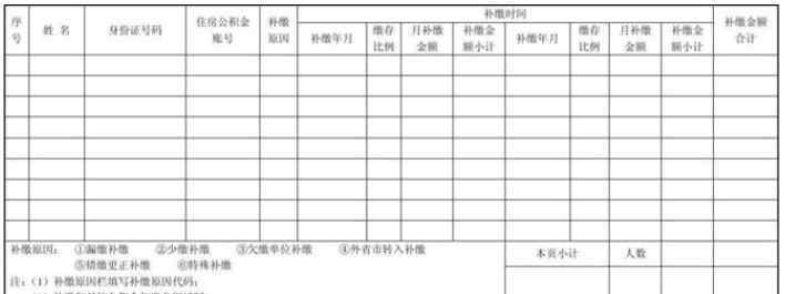 公积金可以补缴几个月 公积金可以补缴吗？公积金要多久可以用呢？