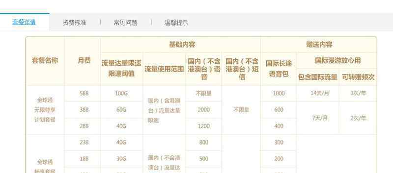 中国移动最低套餐 移动最低套餐有哪些