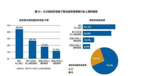 九省通衢是哪个城市 中国最富有的城市是哪个城市吗，是北上广吗？