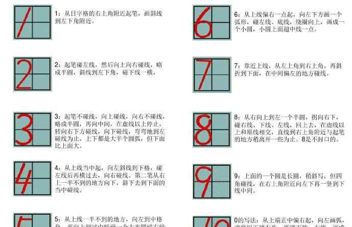 写数字的正确格式 阿拉伯数字1到10标准写法图片