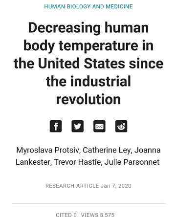 人体体温 37°C是人体正常体温？科学家发现基础体温正在下降