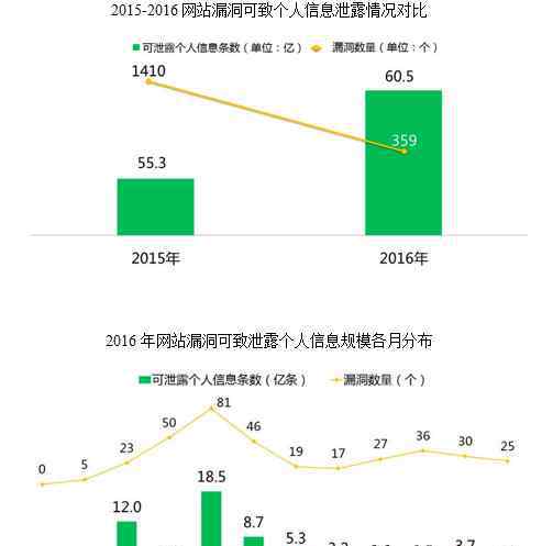 莅临正确的使用方法 20208高考语文临考预测押题密卷及答案