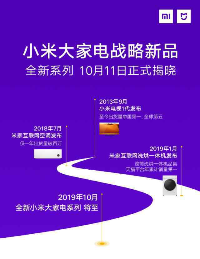 小米手机家电发展战略新产品全新升级系列产品将于10月11日亮