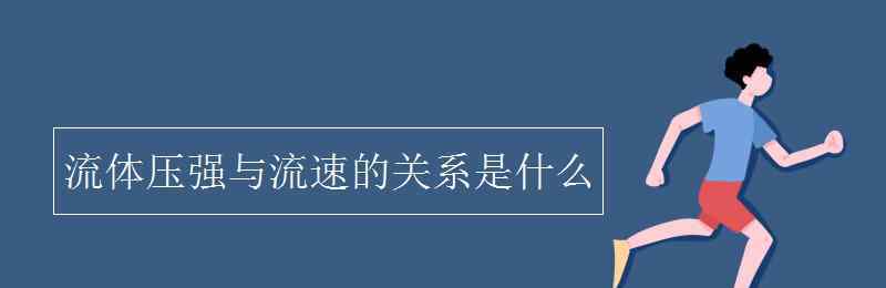 流体压强与流速的关系 流体压强与流速的关系是什么