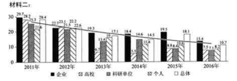 2018年高考语文全国卷2 2018全国2卷高考语文试题及答案【Word精校版】