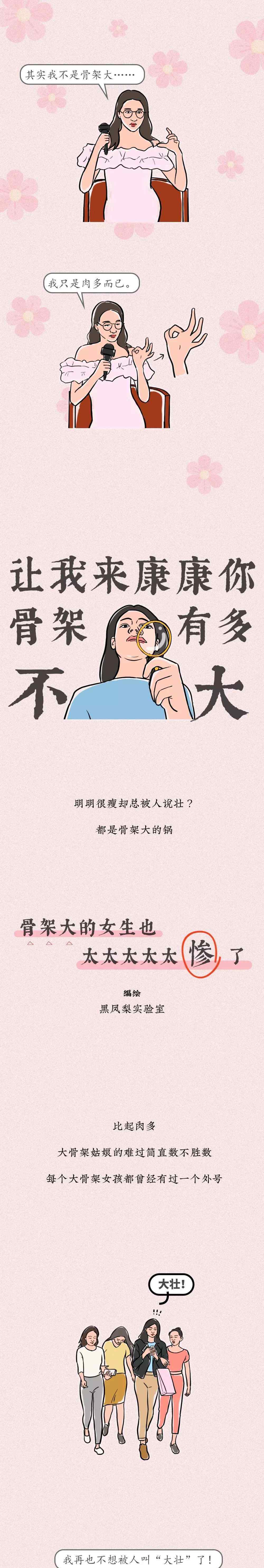 骨架大 身材魁梧：到底是骨架大还是肉肉多？