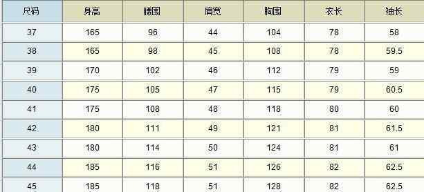 衬衣系列产品大多数选用我国5