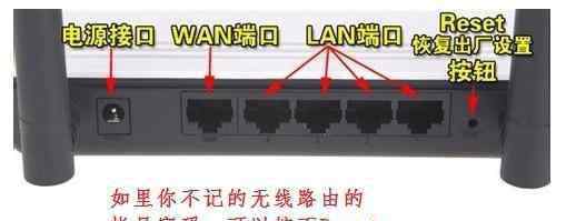 设置无线路由器的网址 电信设置无线路由器网址是什么