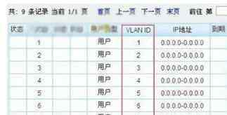 wayos软路由 WayOS软路由器内网VLAN怎么设置