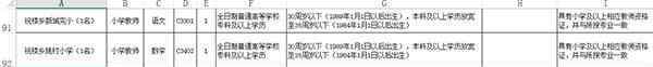 胸透怀孕6个月查出畸形 【官方回应】孕妇教招考试因未做胸透被拒录用 笔试第二面试第一还被拒之门外