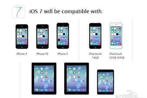 ios7天气 iOS7通知中心没有天气怎么办