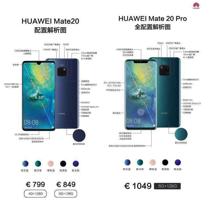 Mate20和maTe20pro区别 华为mate20和mate20pro区别 华为Mate20和Mate20pro对比