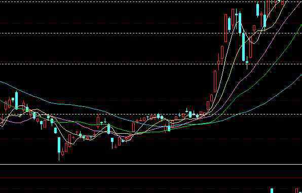 华夏稳增混合 华夏稳增基金净值整体表现，2020后半年基金值得投资的方向