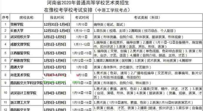 各种考证报名时间 2020全国各省艺术类校考时间汇总